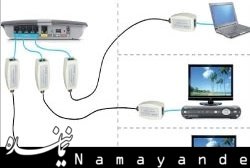 آماده باش ارتباطی برای اینترنت نوروز  تلویزیون اینترنتی/1