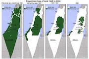 اشغال فلسطین