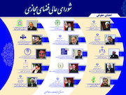 اعضای شورای عالی فضای مجازی431