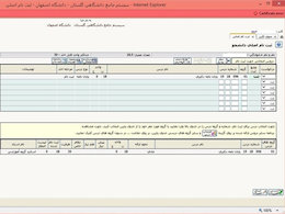 تمکین دانشگاه اصفهان از مصوبات کمیسیونهای اصل ۹۰ و آموزش مجلس درباره بورسیهها+سند سند دانشگاه اصفهان