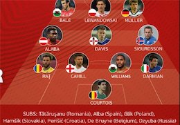 تیم منتخب یورو ۲۰۱۶/عکس تیم منتخب یورو ۲۰۱۶