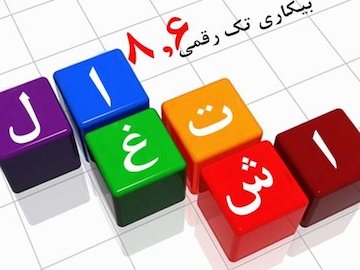 معمای«بیکاری»و«اشتغال»در برنامه ششم پازل