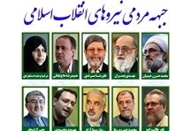 رئیسجمهور منتخب از ورود به راه حلهای نادرست تجربه شده خودداری کند جبهه مردمی انقلاب اسلامی