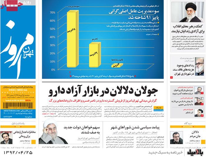 نیم صفحه روزنامه های سه شنبه 25 تیر